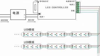 6脚rgb灯珠接线方法 rgb灯带接线方法