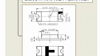 1206灯珠参数 1010rgb灯珠规格书