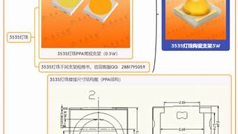 3535灯珠参数 3535rgbw灯珠图片