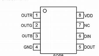 51单片机rgb灯珠程序 51单片机控制rgb彩灯