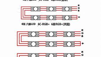 6脚rgb灯珠接线方法 RGB灯引脚