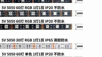 5050rgb灯珠规格书 5050灯珠参数图片