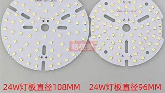 LED2835灯珠 led3528灯珠规格_2