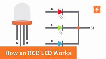 led三色灯珠 RGB LED灯珠