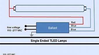 LED灯珠使用寿命 RGB LED灯珠