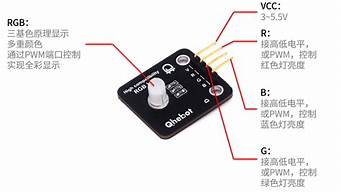 rgb全彩led控制原理 rgb灯珠工作原理