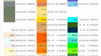 rgb灯光风扇 rgb风扇灯珠更换