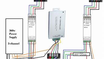 rgb灯带控制器怎么接线 rgb灯珠接线图