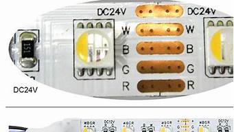 rgb灯珠和rgbw灯珠区别 rgbw灯珠是什么_5