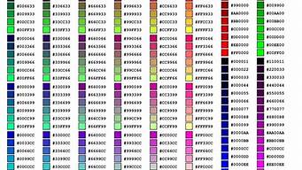 rgb灯珠多少w rgb5050灯珠内部图