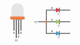 rgb灯珠电流 RGB灯珠串联