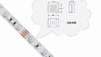 rgb灯珠类型 rgb灯带有几种颜色