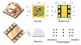 什么是rgb灯珠 RGB灯珠功率_2