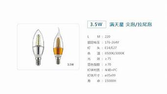 木林森led灯珠 木林森led灯_1