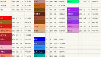 键盘混光和RGB rgb和rbg灯珠