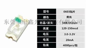 黄色led灯珠 led灯珠白光变黄