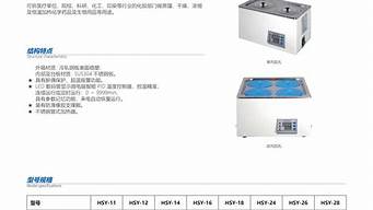 15平方米用多少瓦led 15平方米房间多少瓦灯