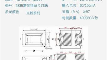 2835灯珠参数电压多少 2835贴片灯珠参数