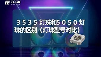 3535和4040灯珠哪个好 和3535灯珠哪个好3838