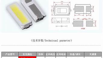 4014灯珠参数7020区别 3838灯珠和4014灯珠的区别