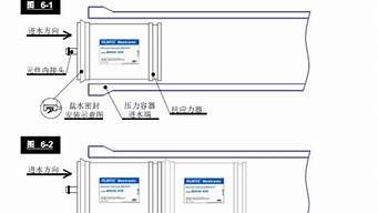 4040膜安装方法图片 4040超滤膜安装方法图片