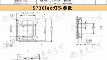 5730灯珠参数 led5050和5730灯珠参数