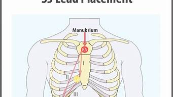 led显示屏分类介绍 led显示屏分类编码