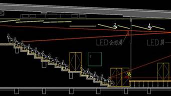 led显示屏规格尺寸 led显示屏尺寸大小