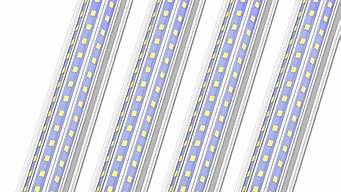 led汽车大灯价格 led汽车大灯价格差距