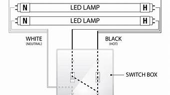 led洗墙灯怎么接线 led灯怎么修理